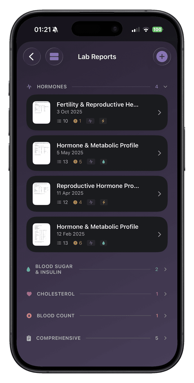 Vani lab reports list